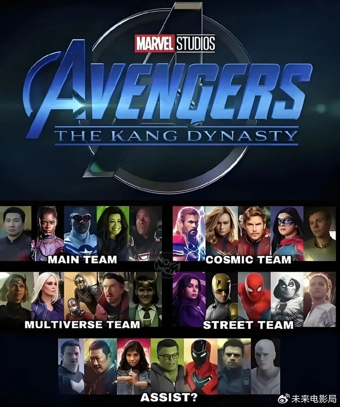 复仇者联盟5_复仇者联盟5 毁灭博士 多元宇宙