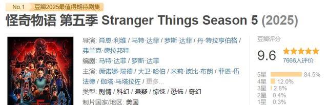 米莉博比布朗大卫哈伯最新动态_《怪奇物语》第五季剧情解析_怪奇物语第五季