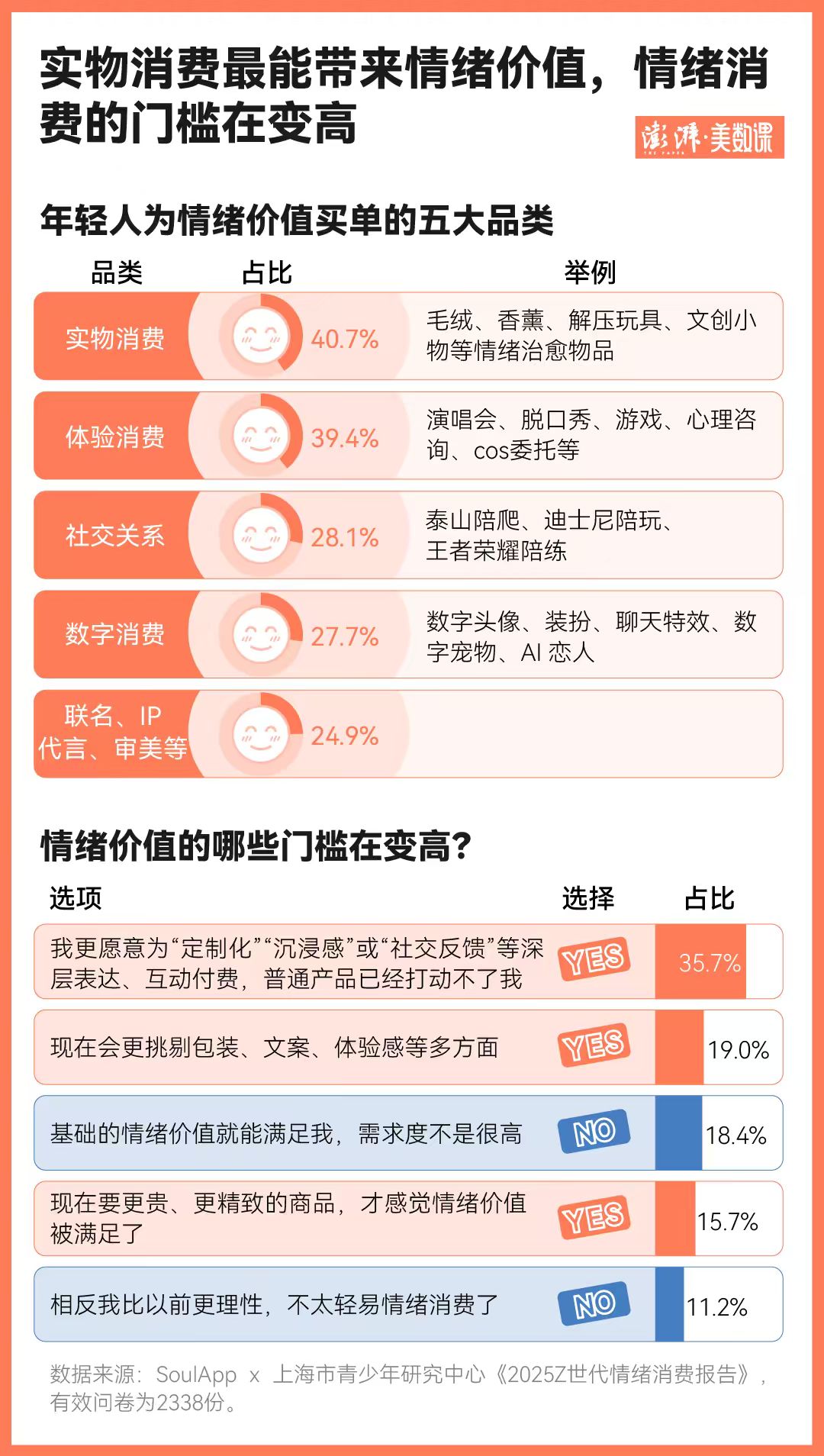 疯狂动物城2IP联名商业价值_疯狂动物城2票房纪录_疯狂动物城2