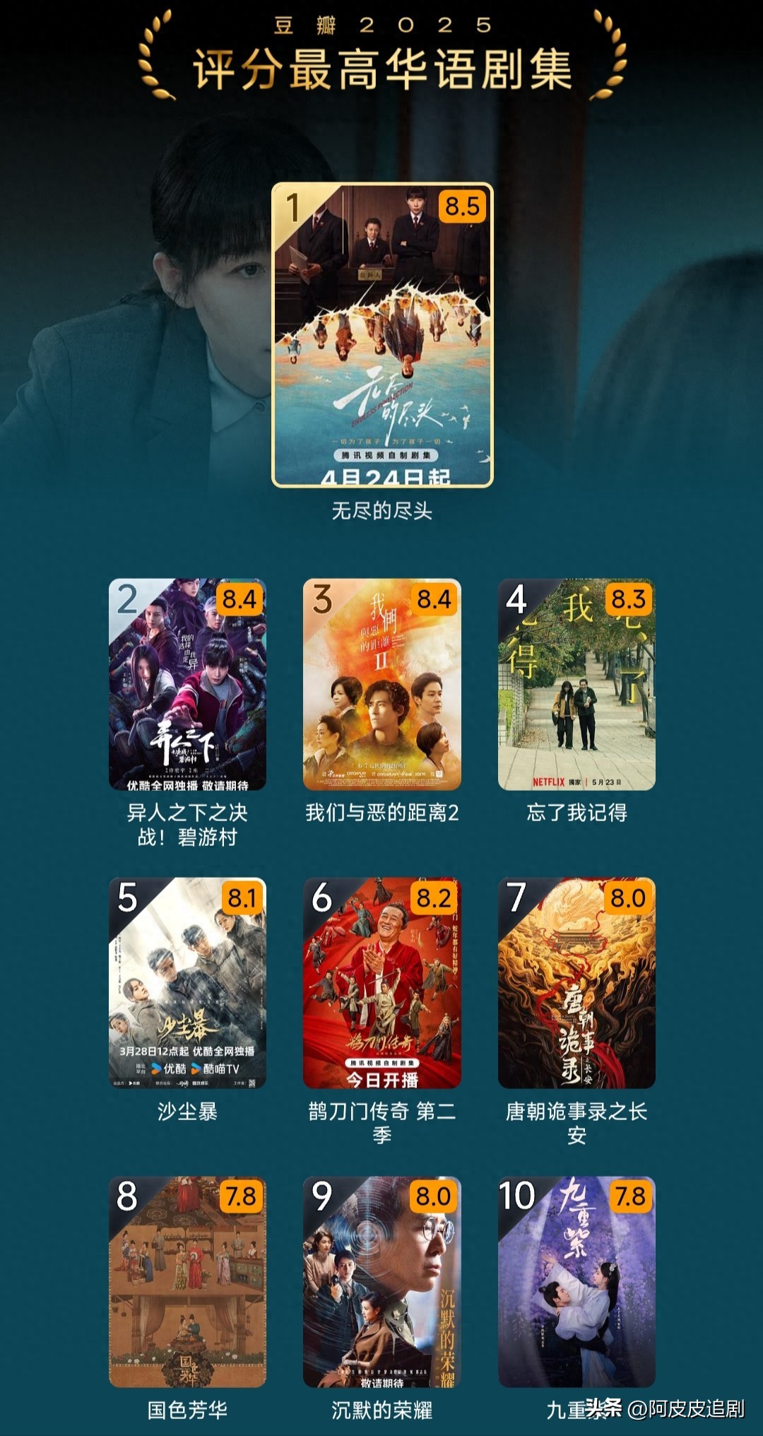 2505年豆瓣评分最高电视剧_值得期待的电视剧推荐_2025必看电视剧