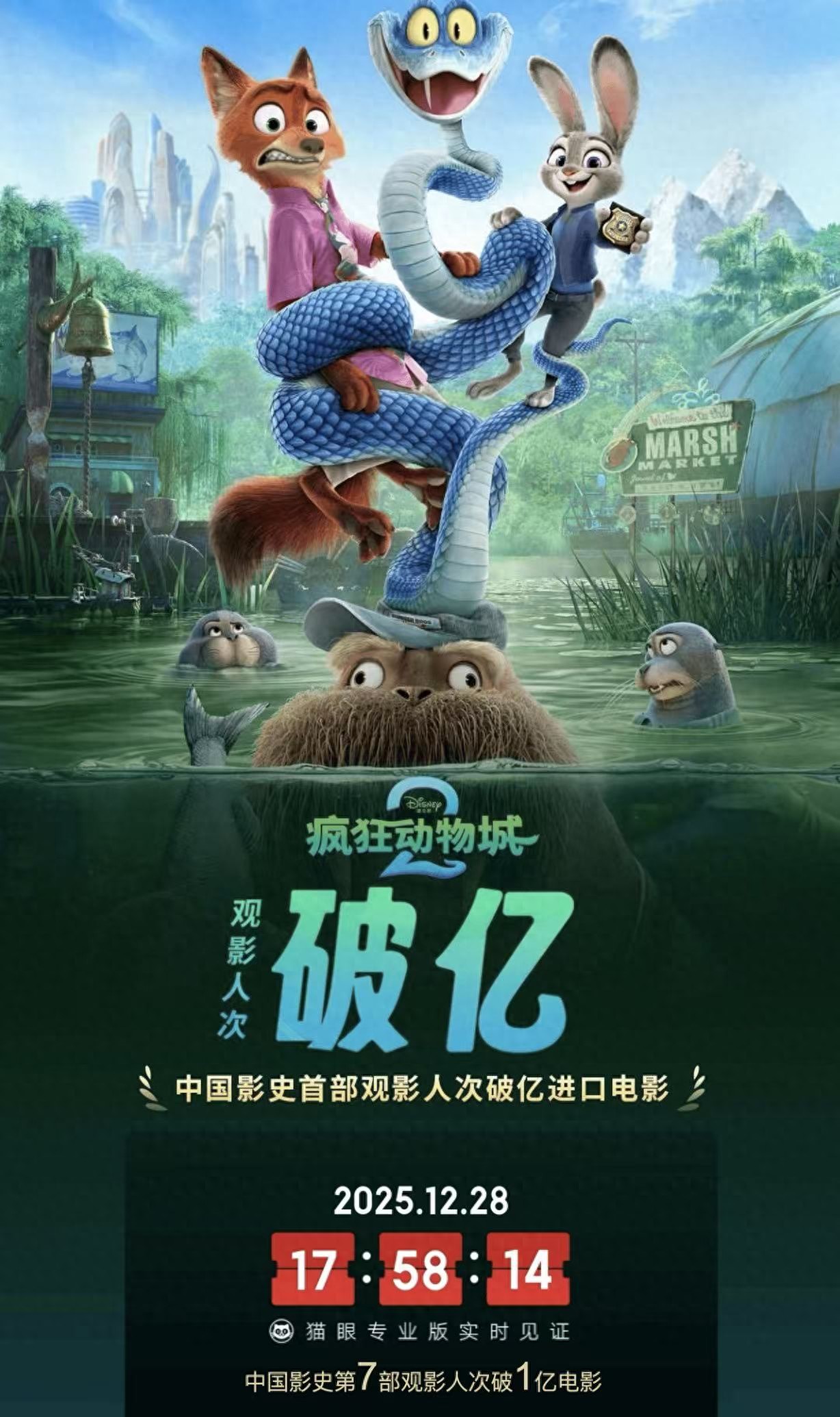 疯狂动物城2票房破亿_疯狂动物城2_疯狂动物城2票房排名