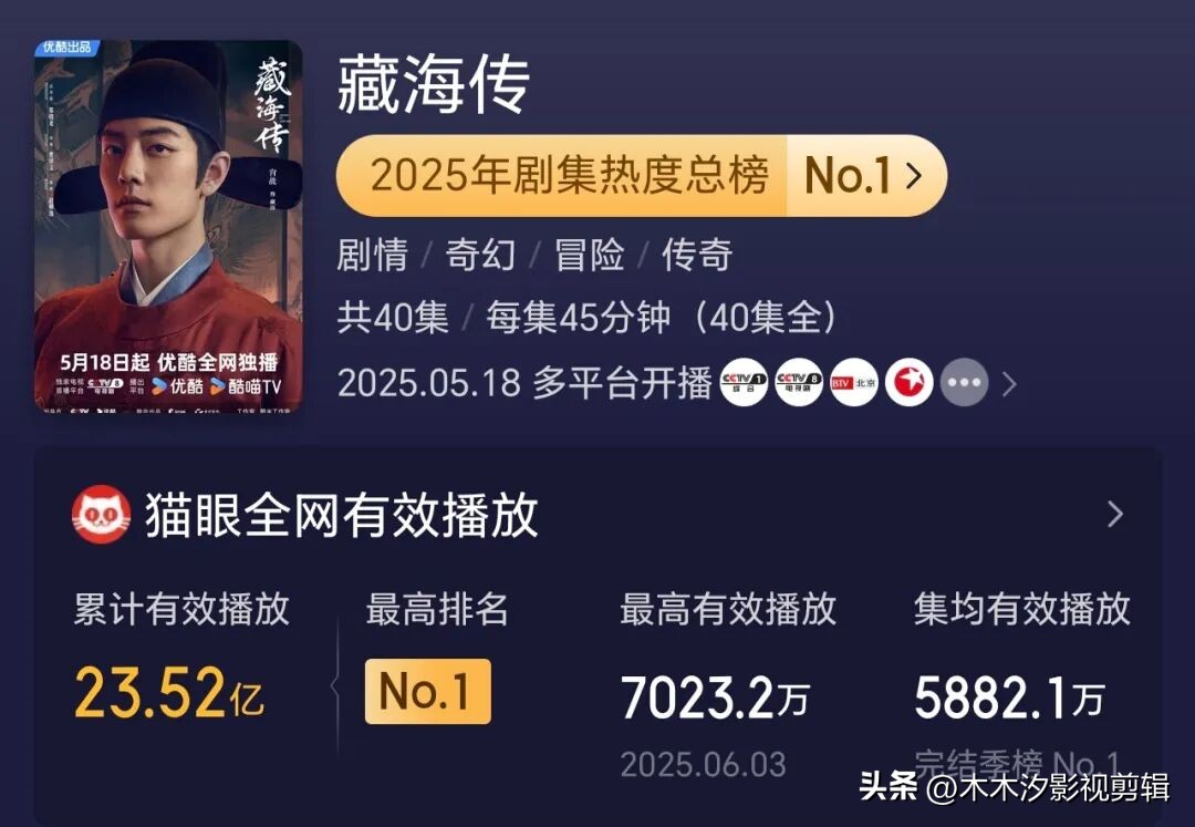 2025年爆款古装剧推荐_2025必看电视剧_2025年古装剧播放量排行