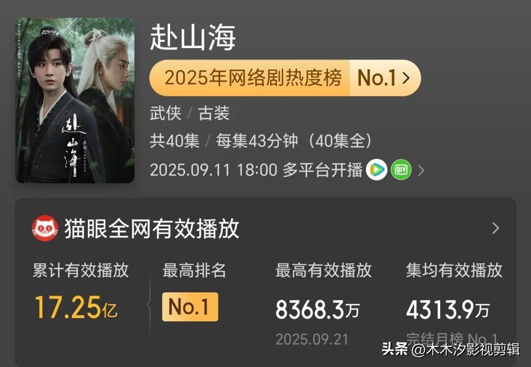 2025年爆款古装剧推荐_2025必看电视剧_2025年古装剧播放量排行