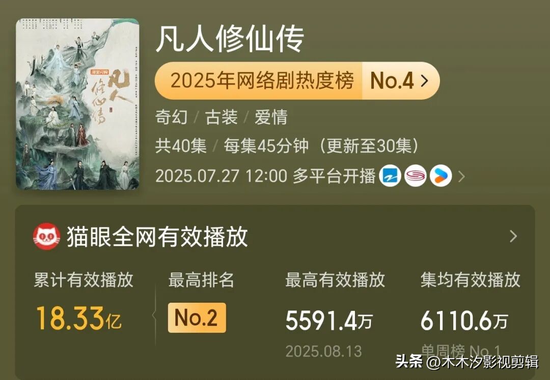 2025年爆款古装剧推荐_2025年古装剧播放量排行_2025必看电视剧