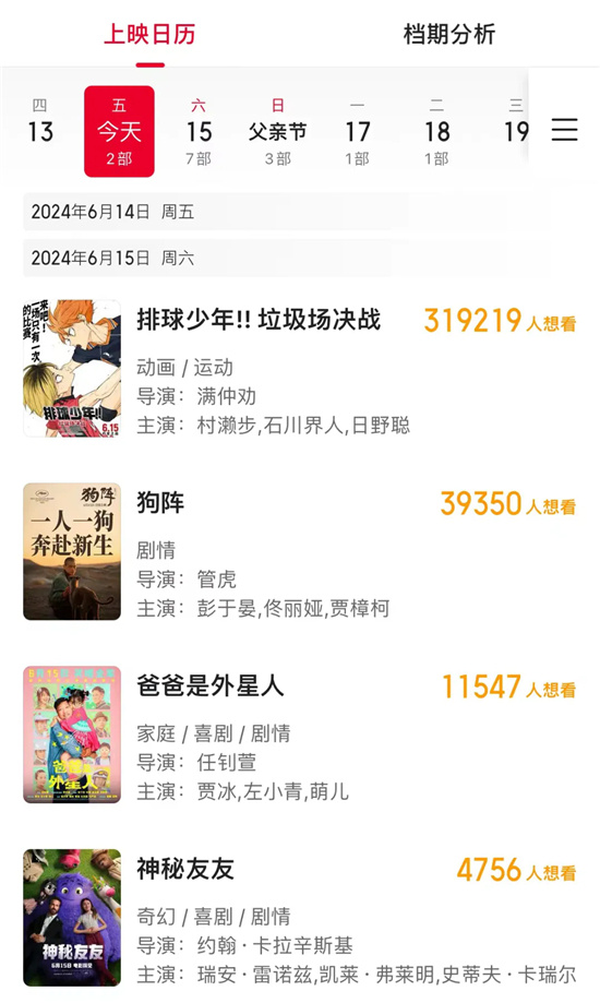 影片定档变化_起片时间调整_电影定档