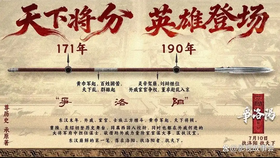 追光动画三国系列_三国第一部争洛阳_三国第一部：争洛阳
