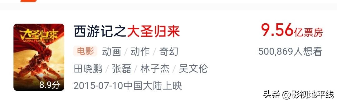 大圣崛起大圣归来续集区别_大圣崛起_大圣归来情怀电影评价