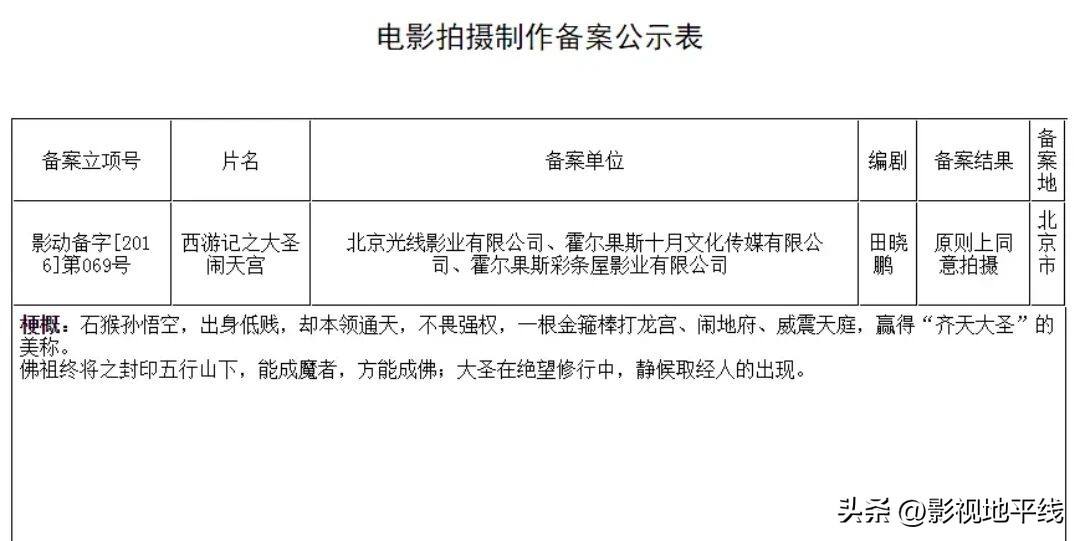 大圣归来情怀电影评价_大圣崛起_大圣崛起大圣归来续集区别