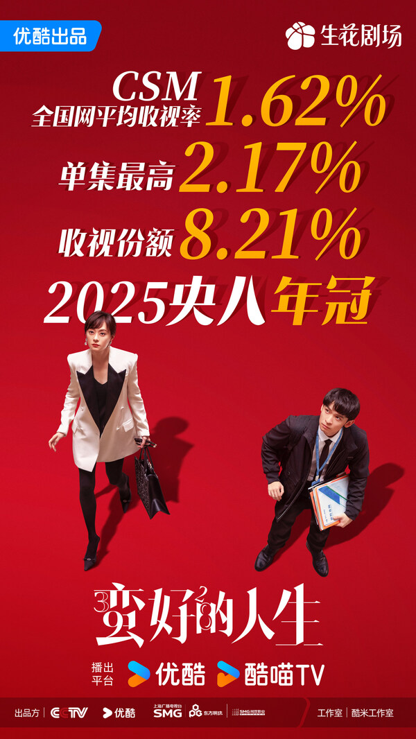 登顶2025央八收视年冠:《蛮好的人生》以海派精品叙事点亮民生题材