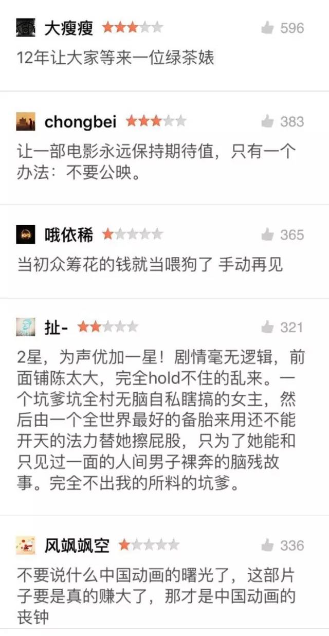大鱼海棠众筹争议_大鱼海棠_大鱼海棠票房分析