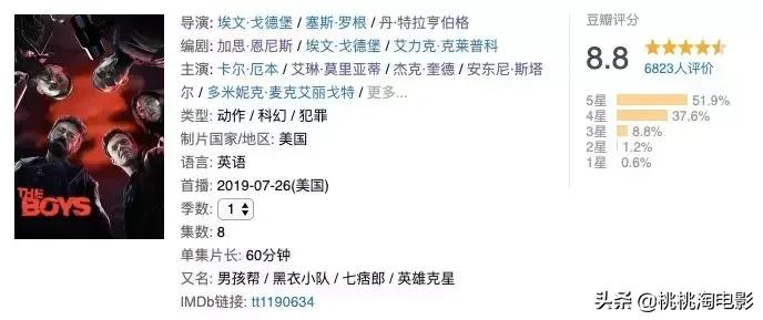 黑袍纠察队第五季_黑袍纠察队能力排名_黑袍纠察队啥意思