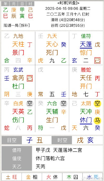 吴京沈腾刘德华三巨头冲击百亿_流浪地球3票房预测_流浪地球3(上)