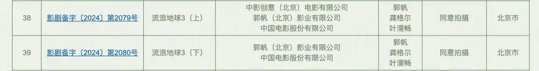 流浪地球3备案号 郭帆导演 龚格尔编剧_流浪地球3(上)