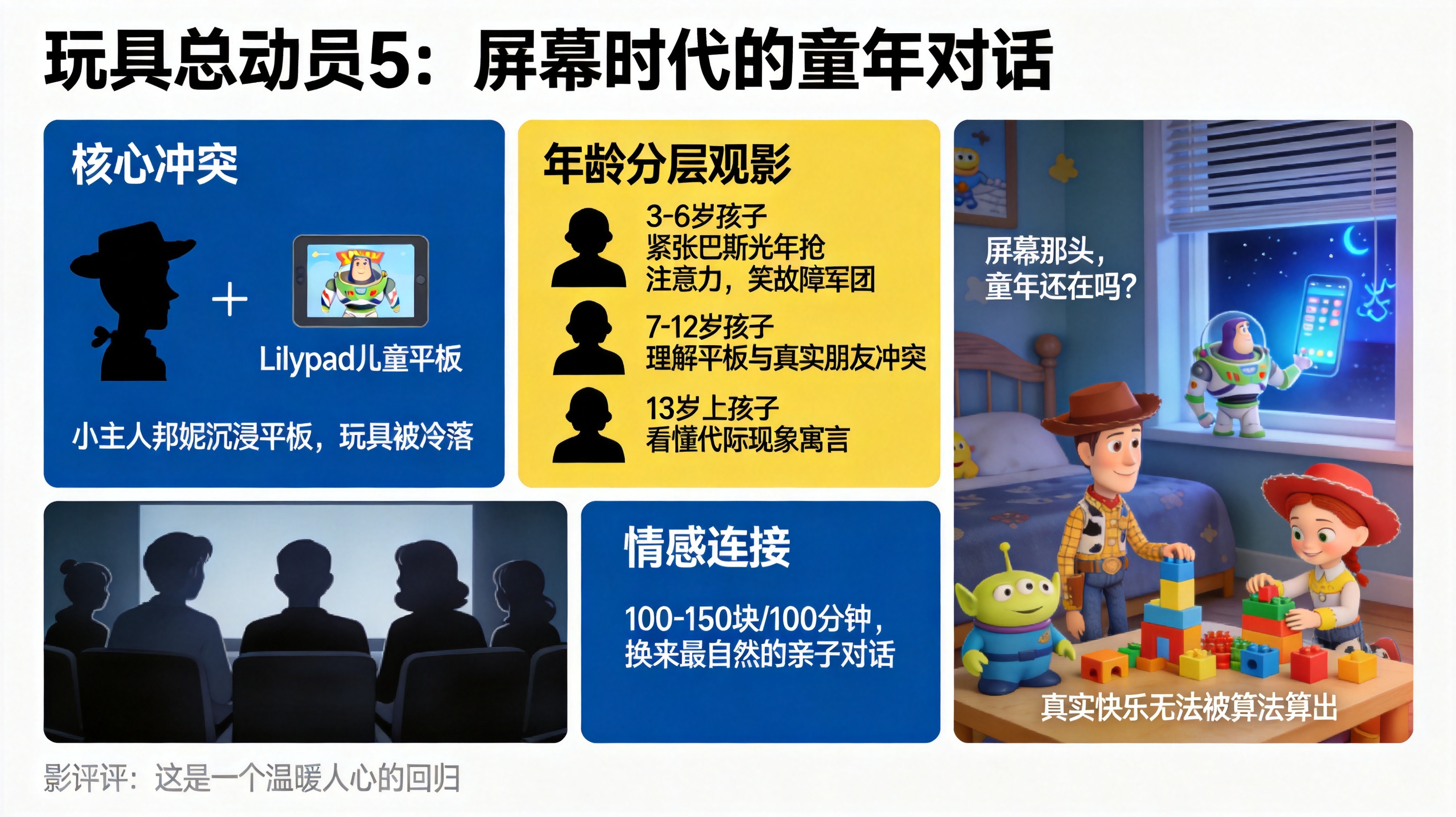 皮克斯玩具总动员5 孩子屏幕依赖 平板抢孩子注意力_玩具总动员5