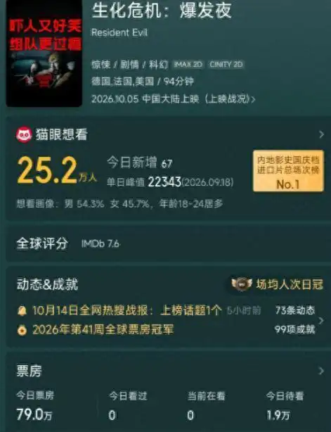 生化危机爆发夜_生化危机:爆发夜_快递员送医疗包裹