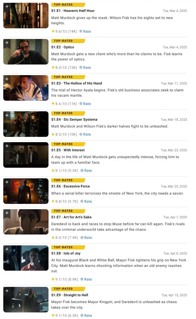 夜魔侠第一季剧情解析_夜魔侠重生结局分析_夜魔侠重生第二季