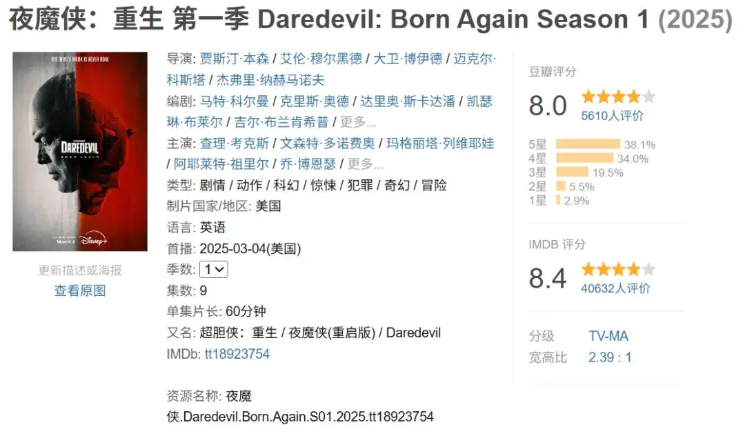 夜魔侠第一季剧情解析_夜魔侠重生结局分析_夜魔侠重生第二季